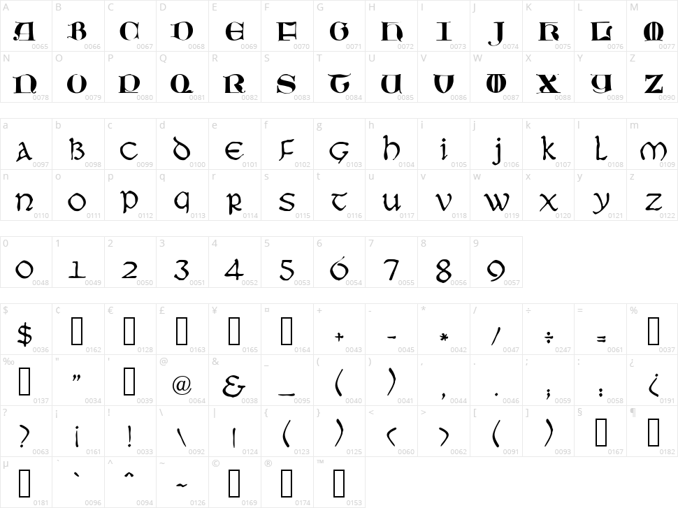 JMH Moreneta Character Map