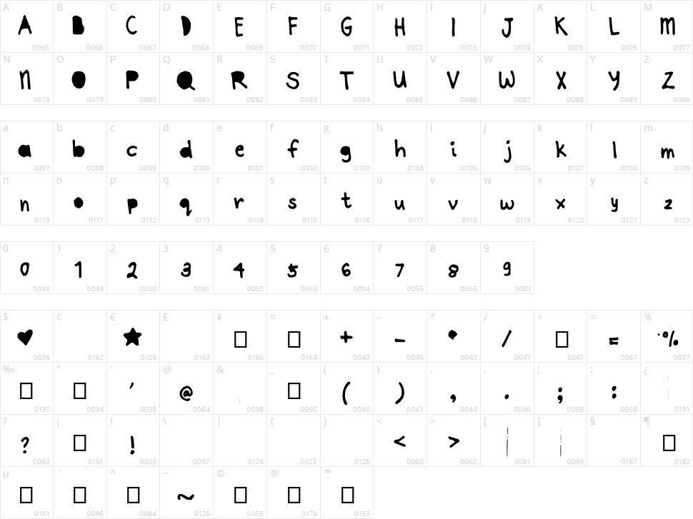 Joanne Papercut Character Map