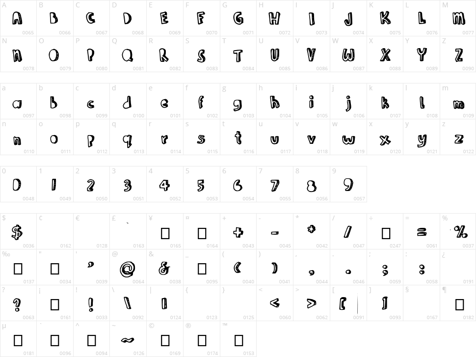 Joanne Tic Tac Character Map