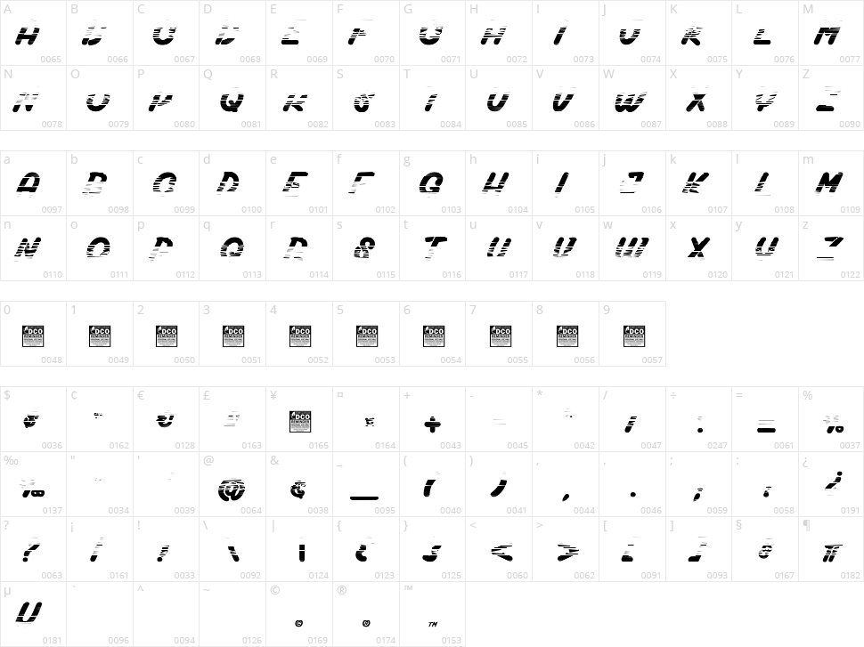 Jockable Character Map