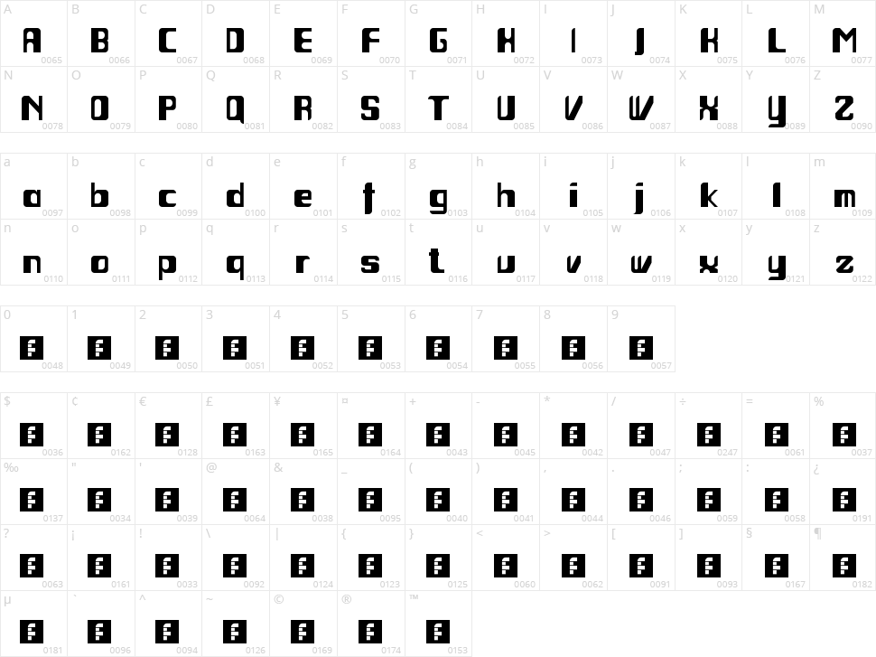 Jocoba Character Map