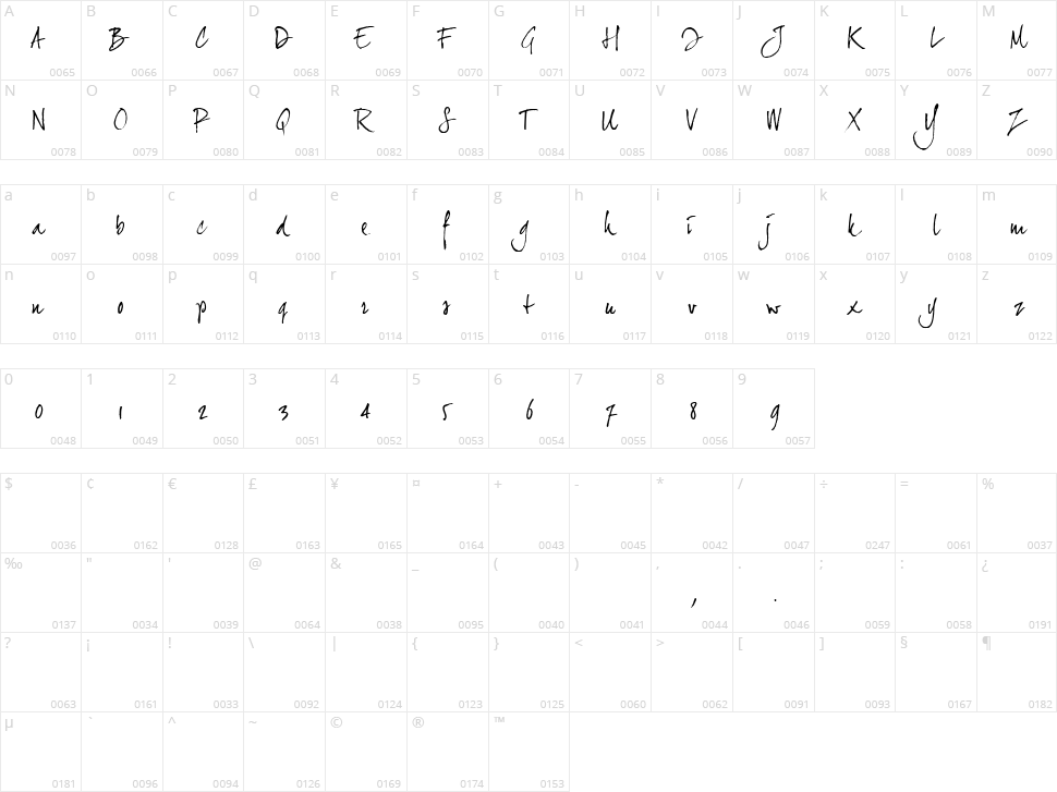 Joe Hand 2 Character Map