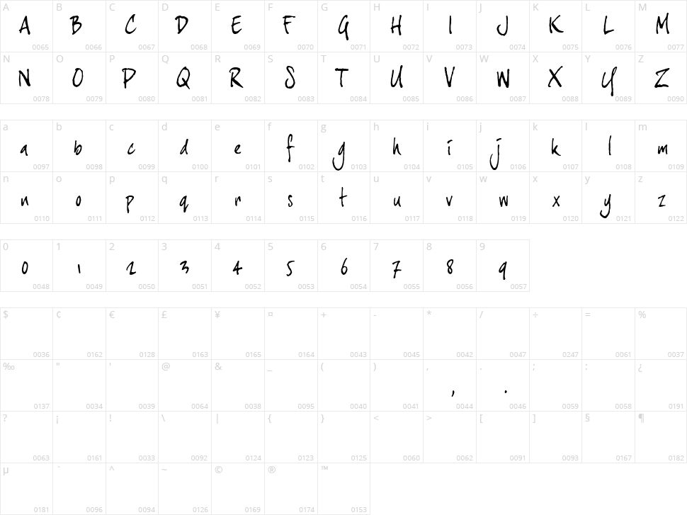 Joe Hand 3 Character Map