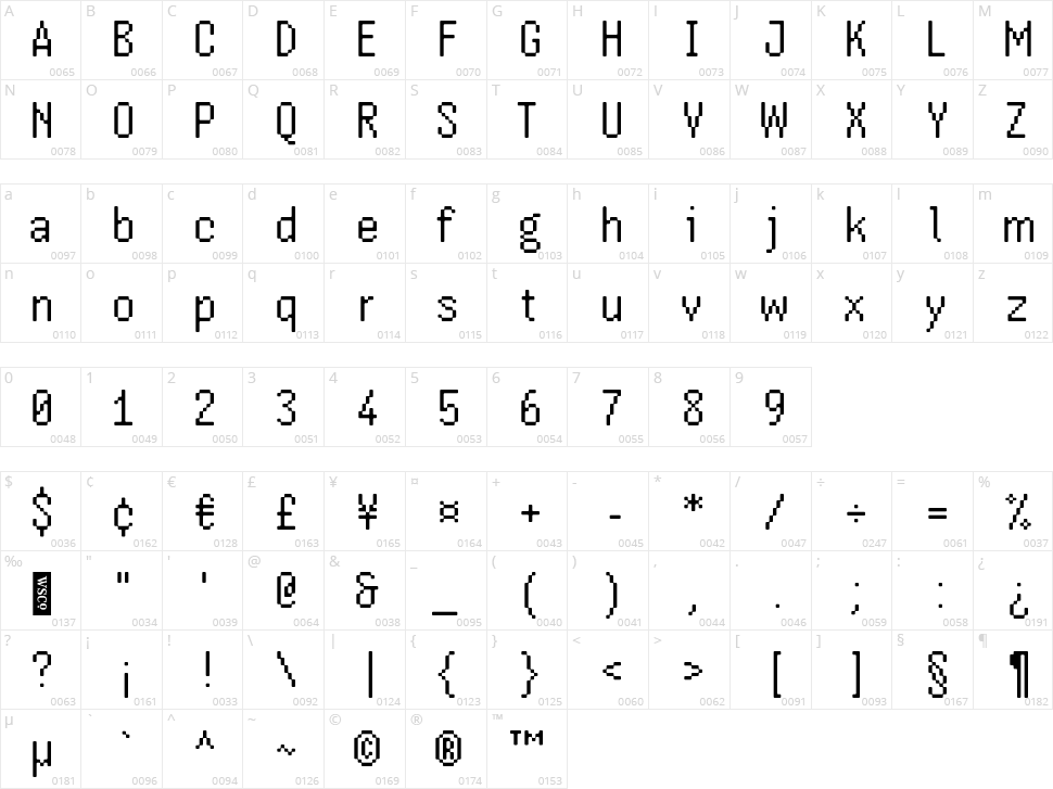 Jogan Soft Character Map
