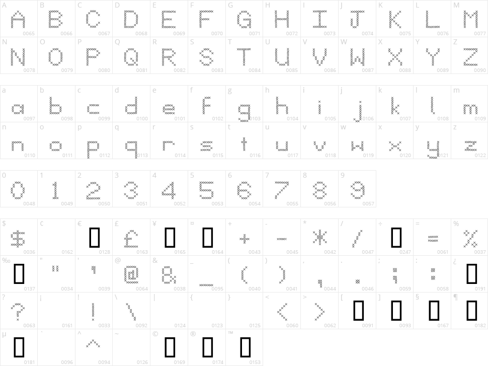 John 315 Character Map
