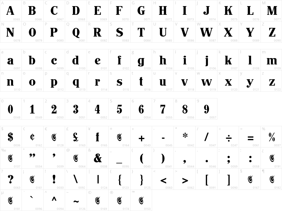 John Hancock CP Character Map