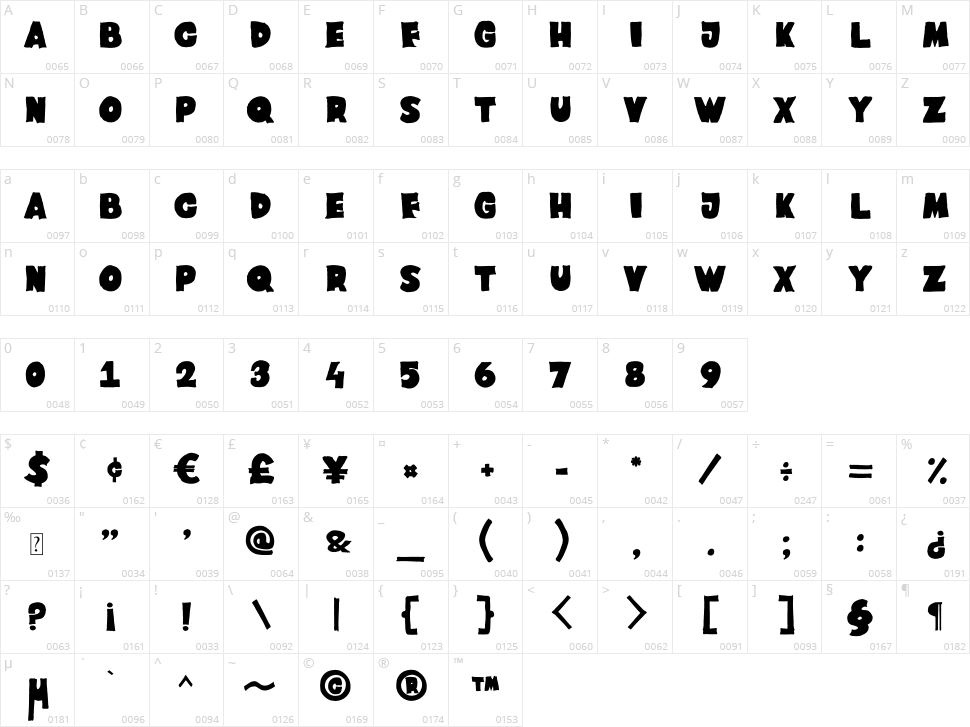 Johnie Blackerson Character Map