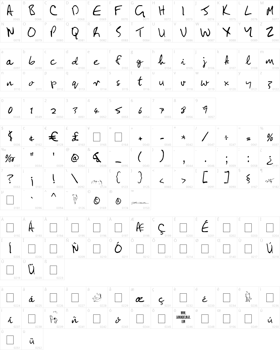 John Lennon Character Map