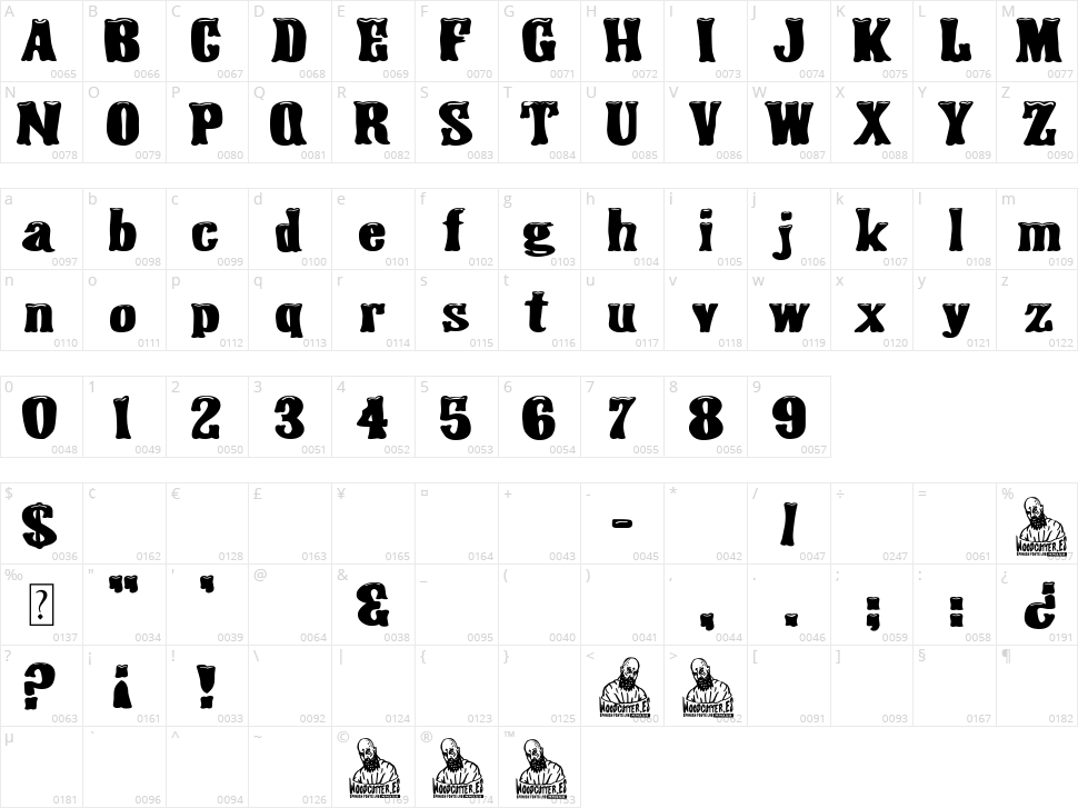 Johnny The Kid Character Map
