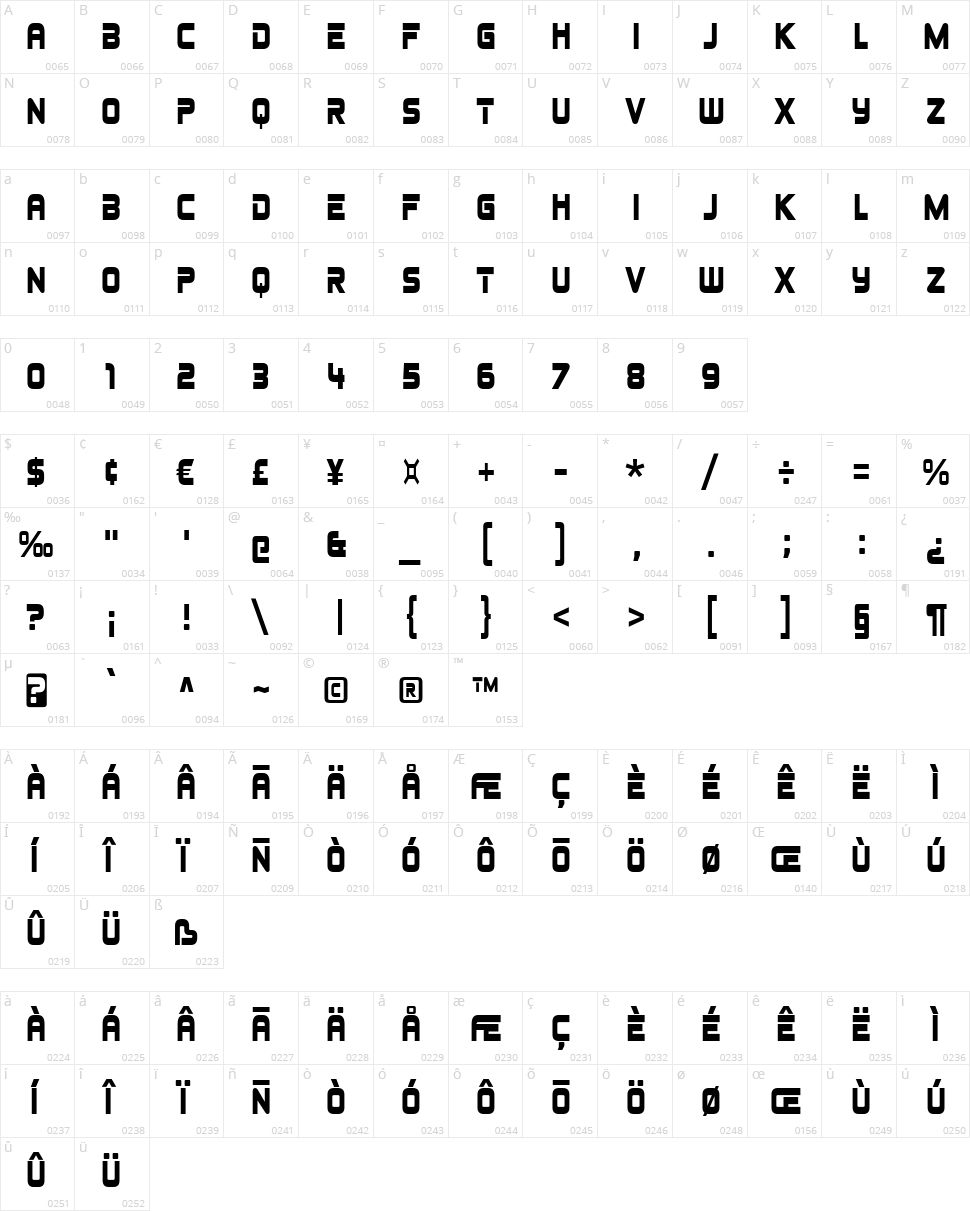 Johnny Fever Character Map