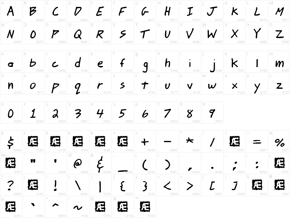 Johnny Mac Scrawl BRK Character Map