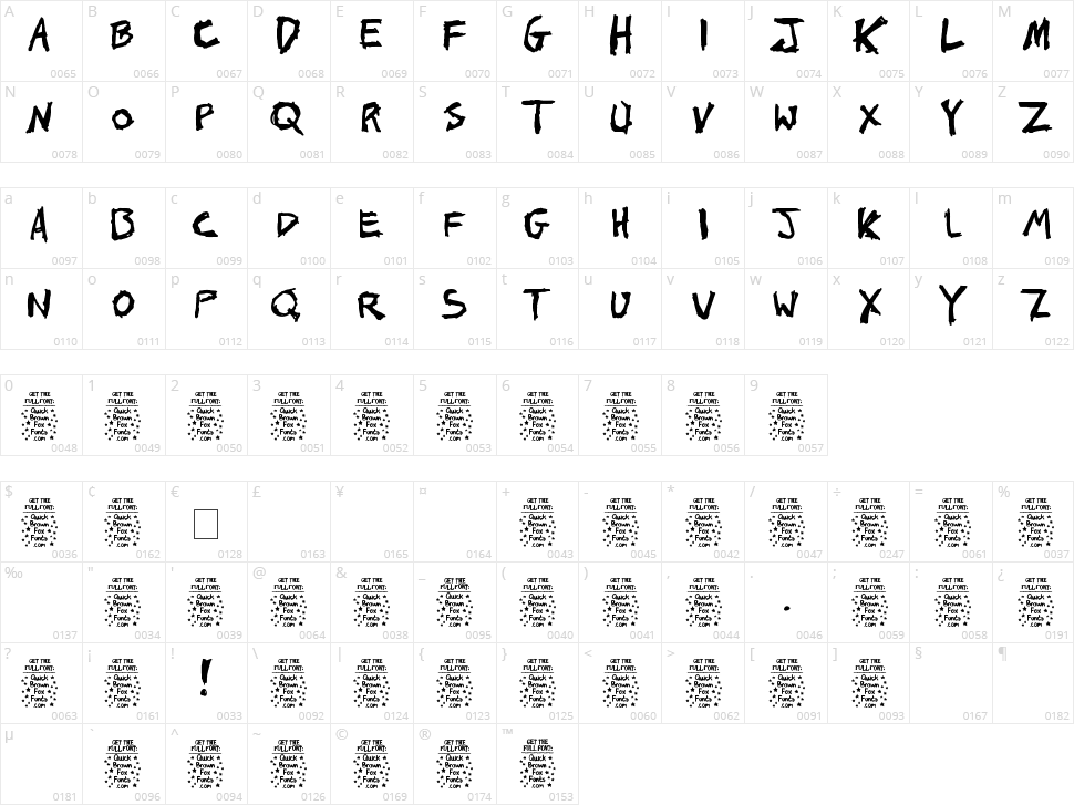 John's 1000 Hurts Character Map