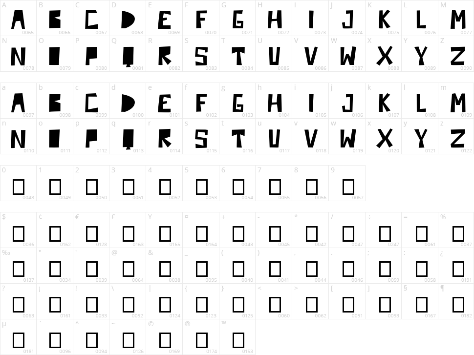 Jokehoror Character Map