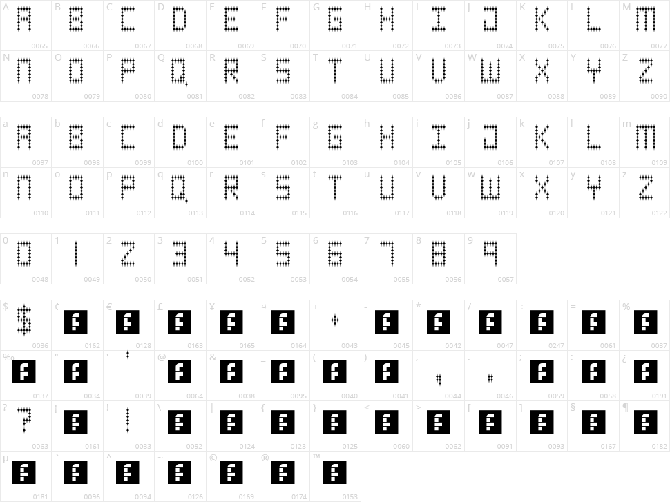Jokerface Character Map