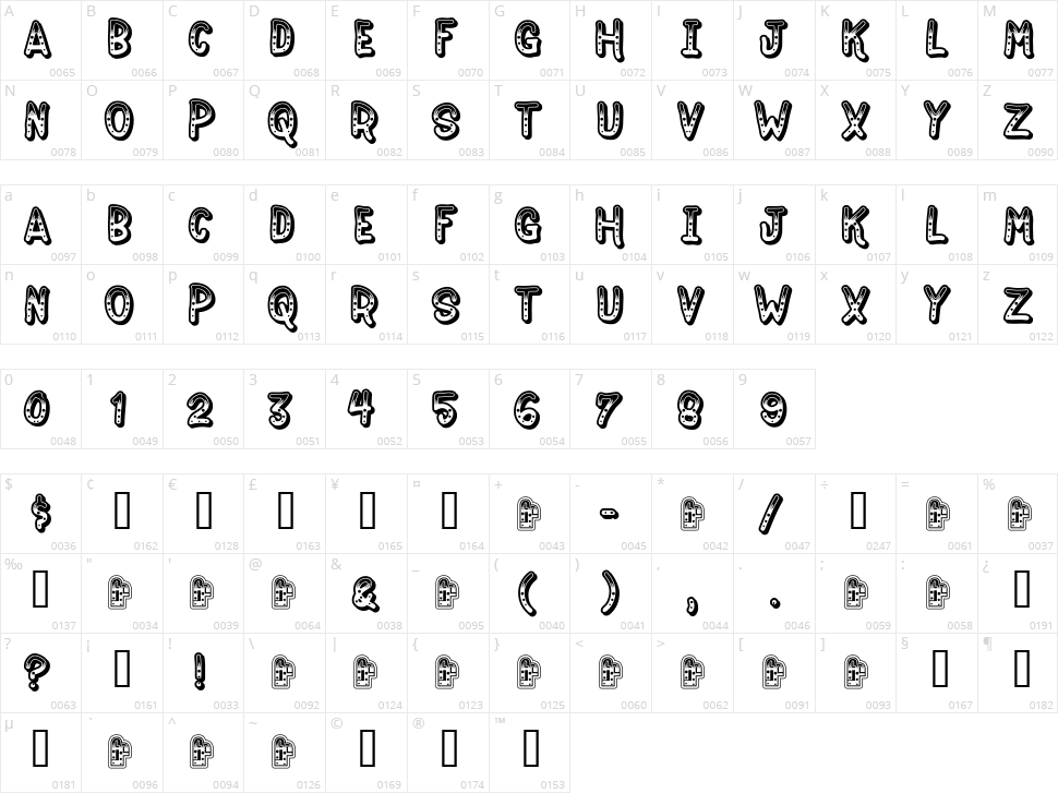Jokewood Character Map