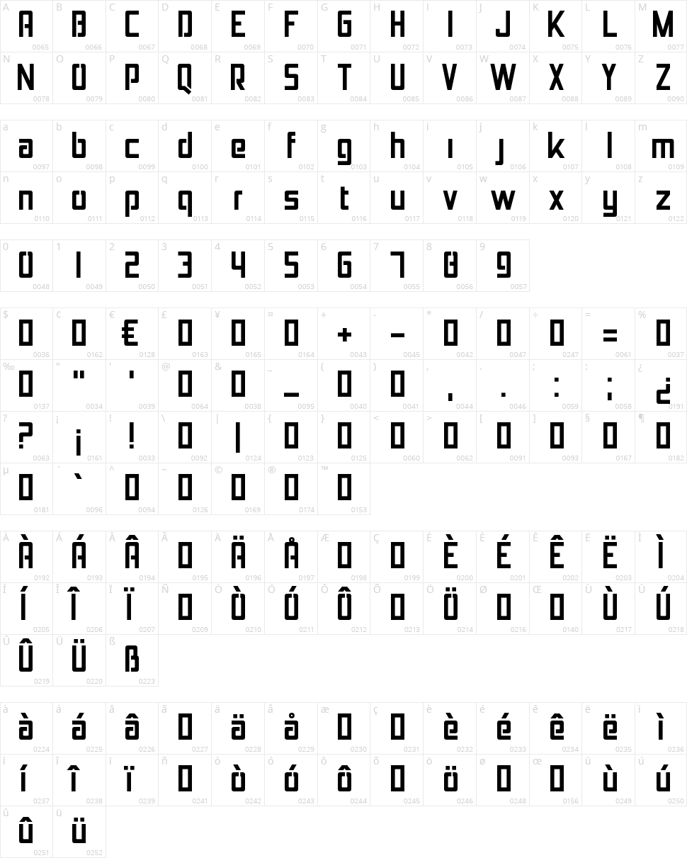 Jolana Character Map