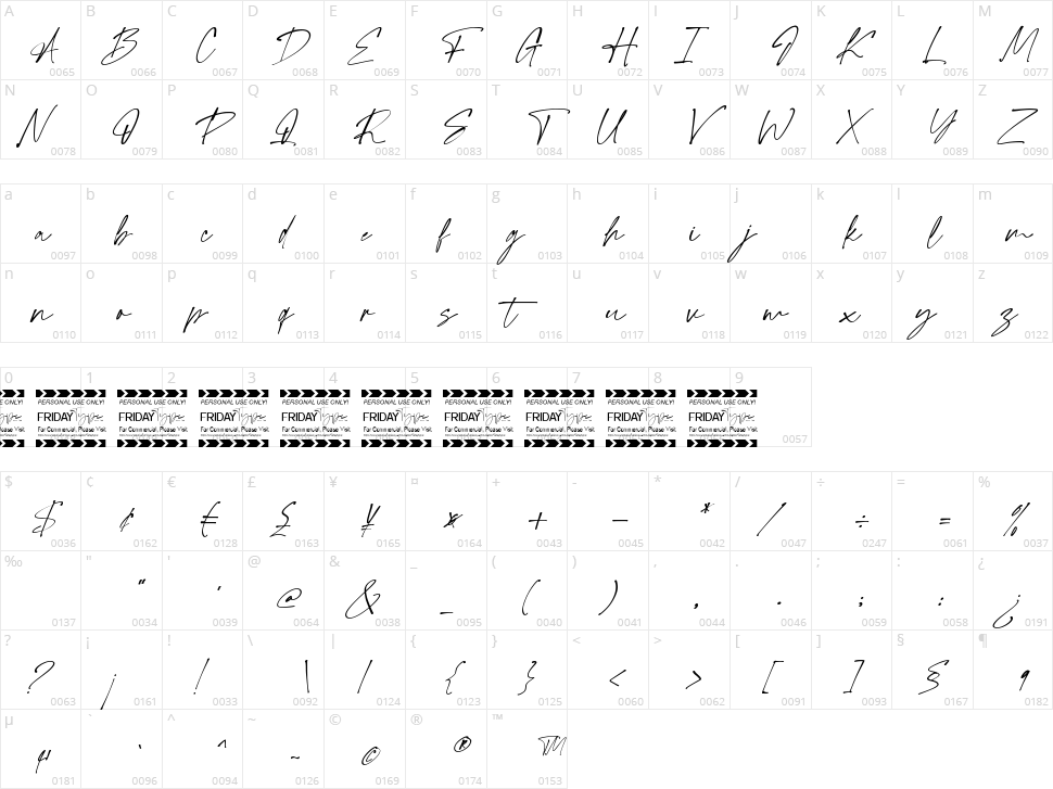 Jollity Character Map