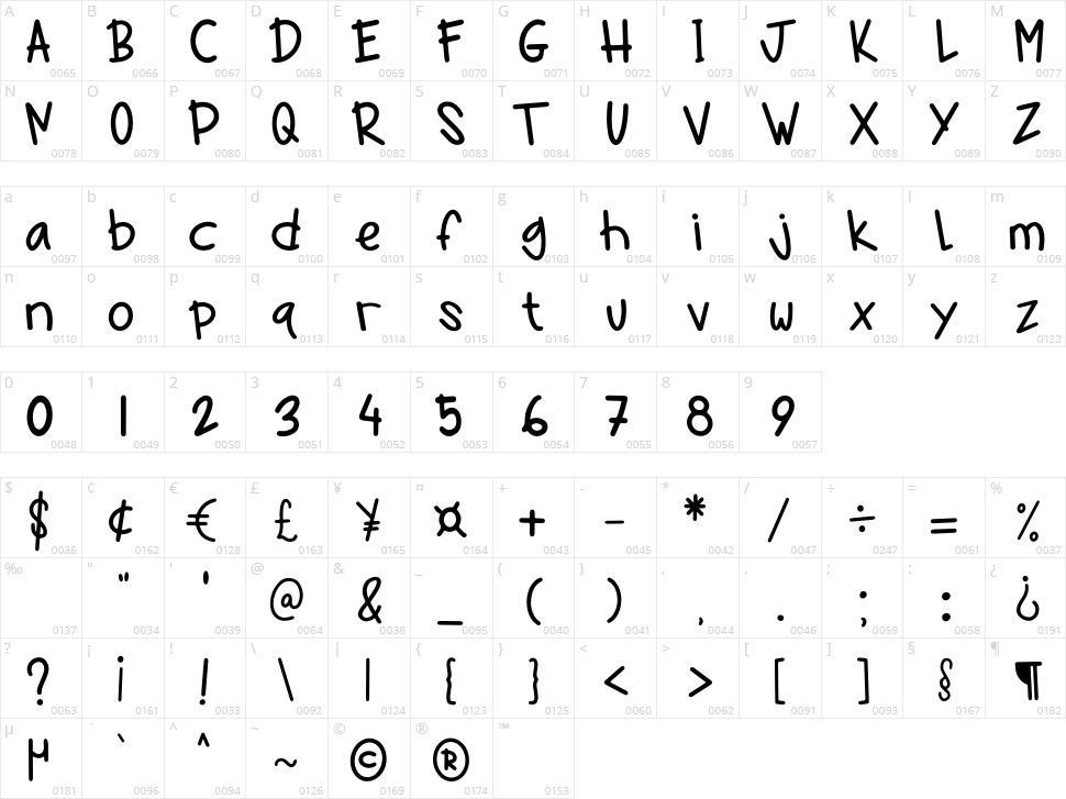 Jolly Joy Character Map