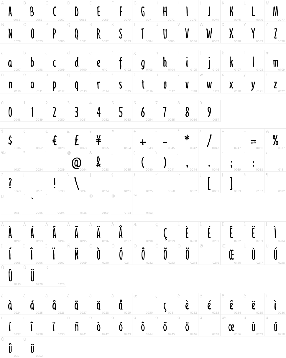 Jollysight Sans Character Map