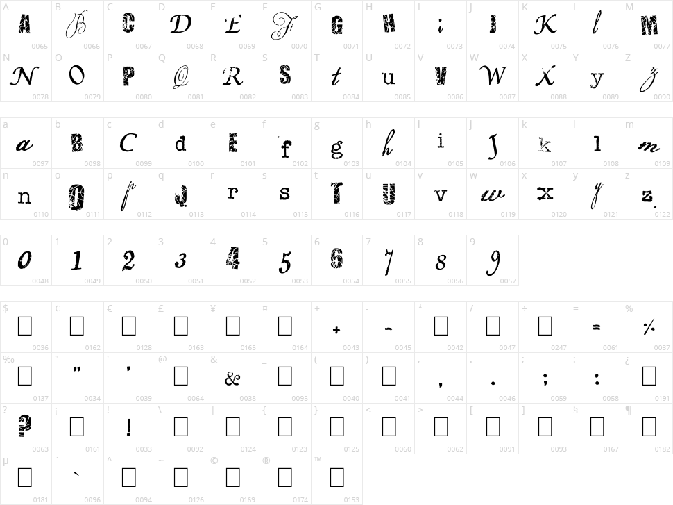 Jolotte Character Map