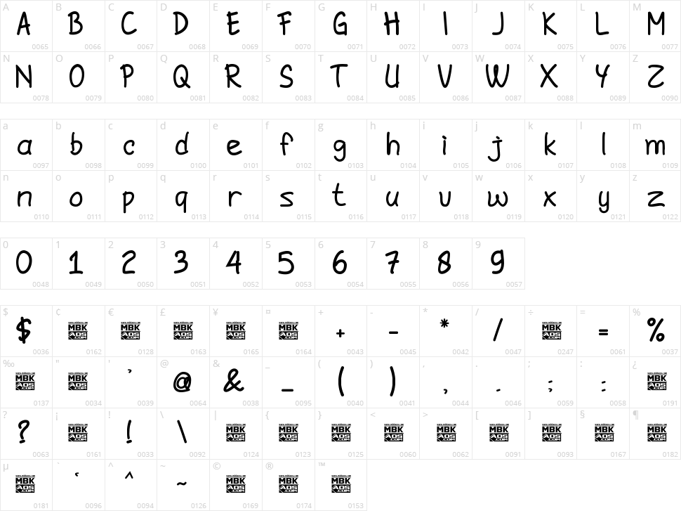 Jomblo Ngenes Character Map
