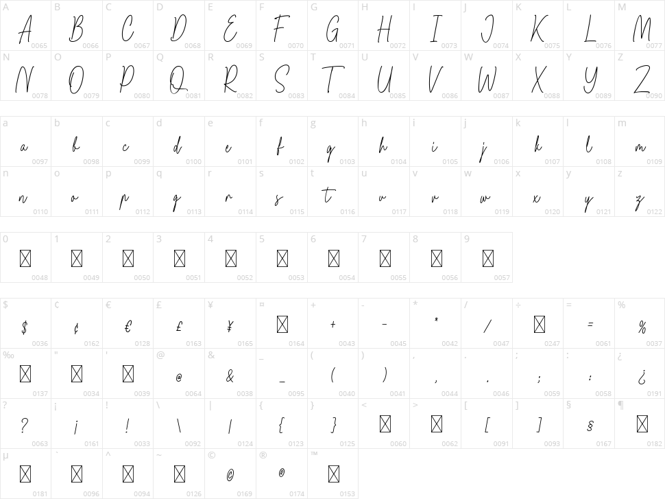 Jonathan Signature Character Map