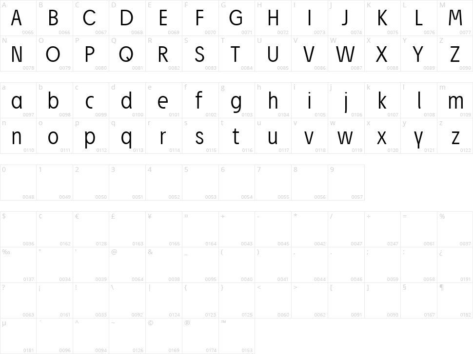 Josef Pro Character Map