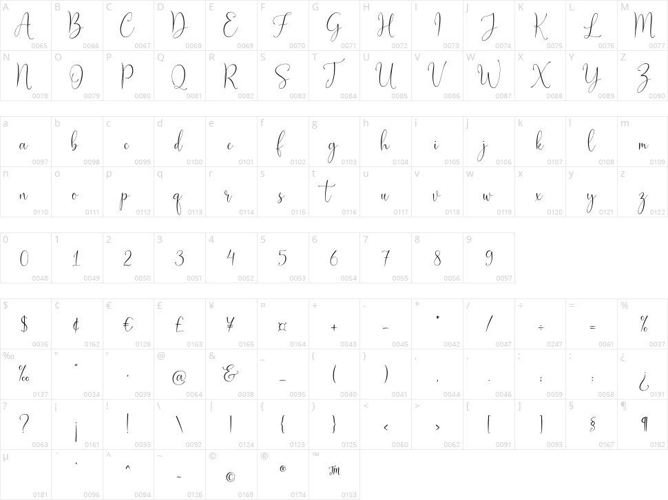 Joseph Olivia Character Map