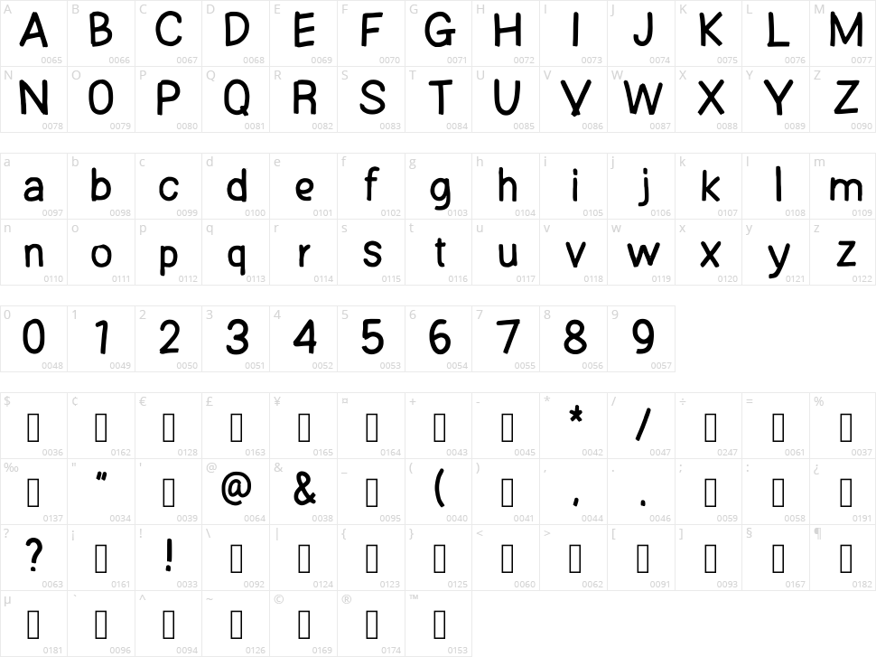 Joshbrush Character Map