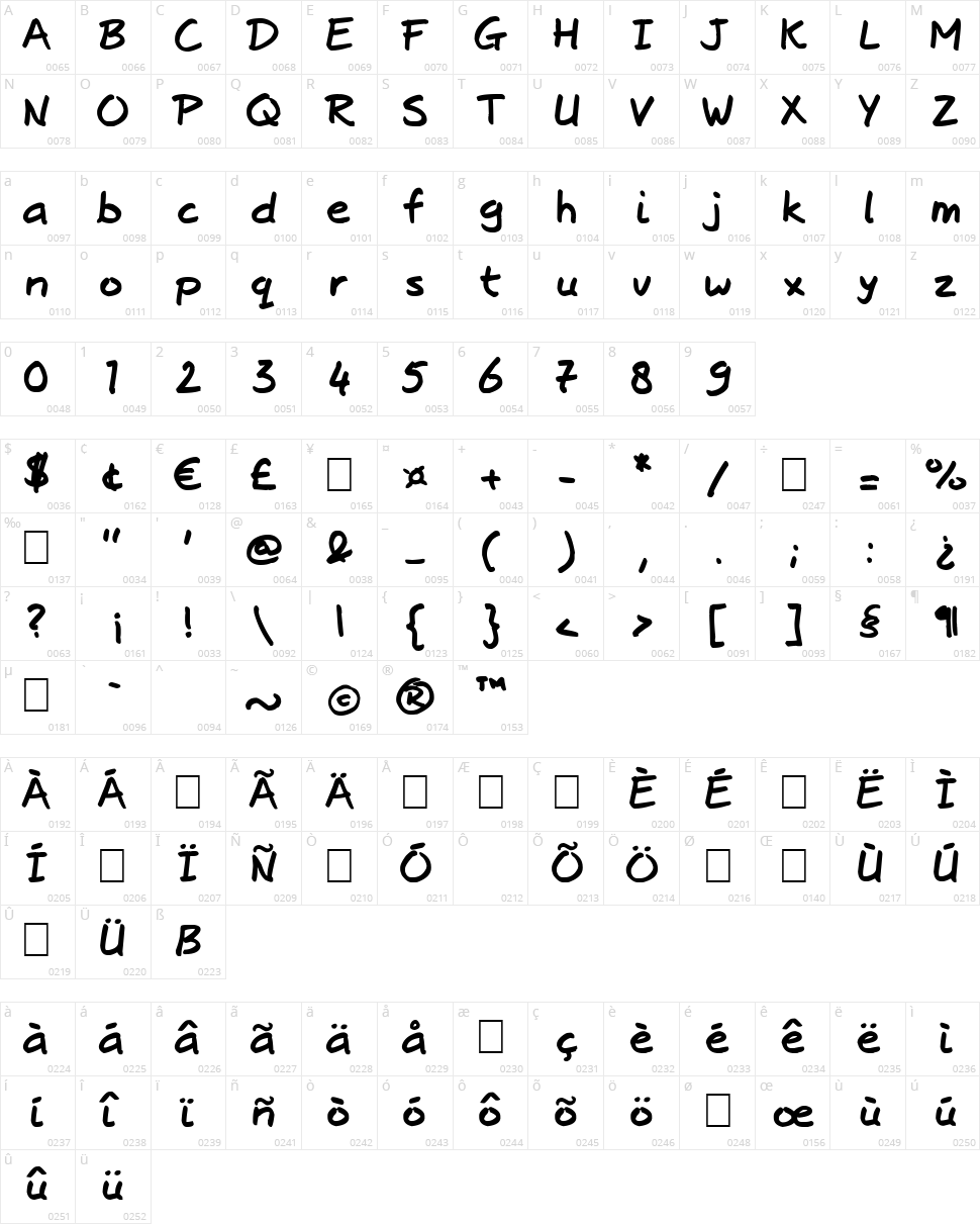 Josschrift Bold Character Map