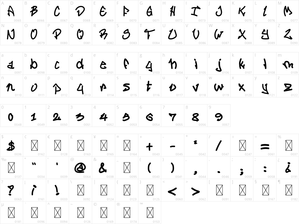 JoTa Urban Font Character Map