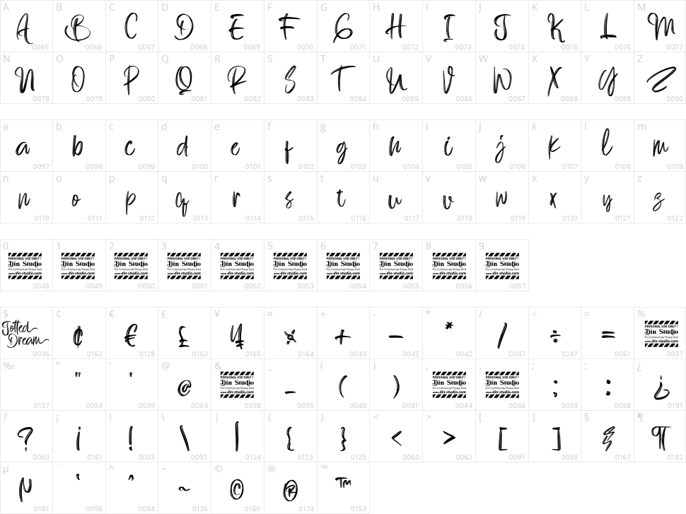Jotted Dream Character Map