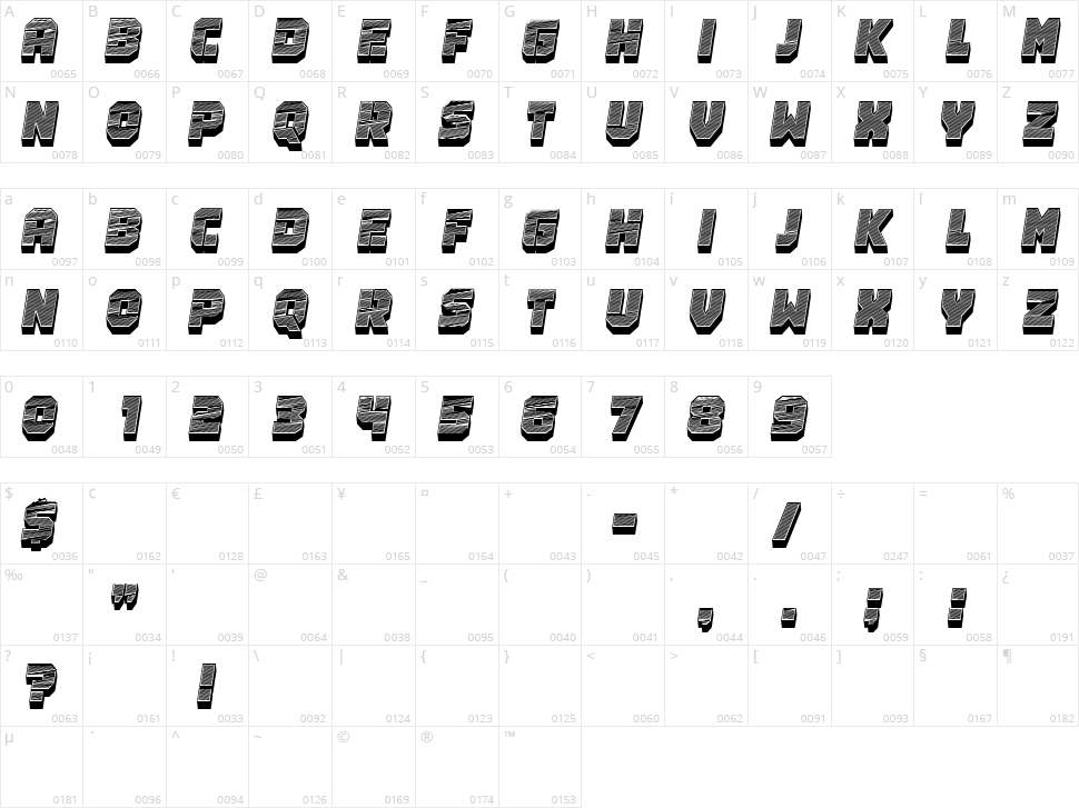 Joueur Character Map
