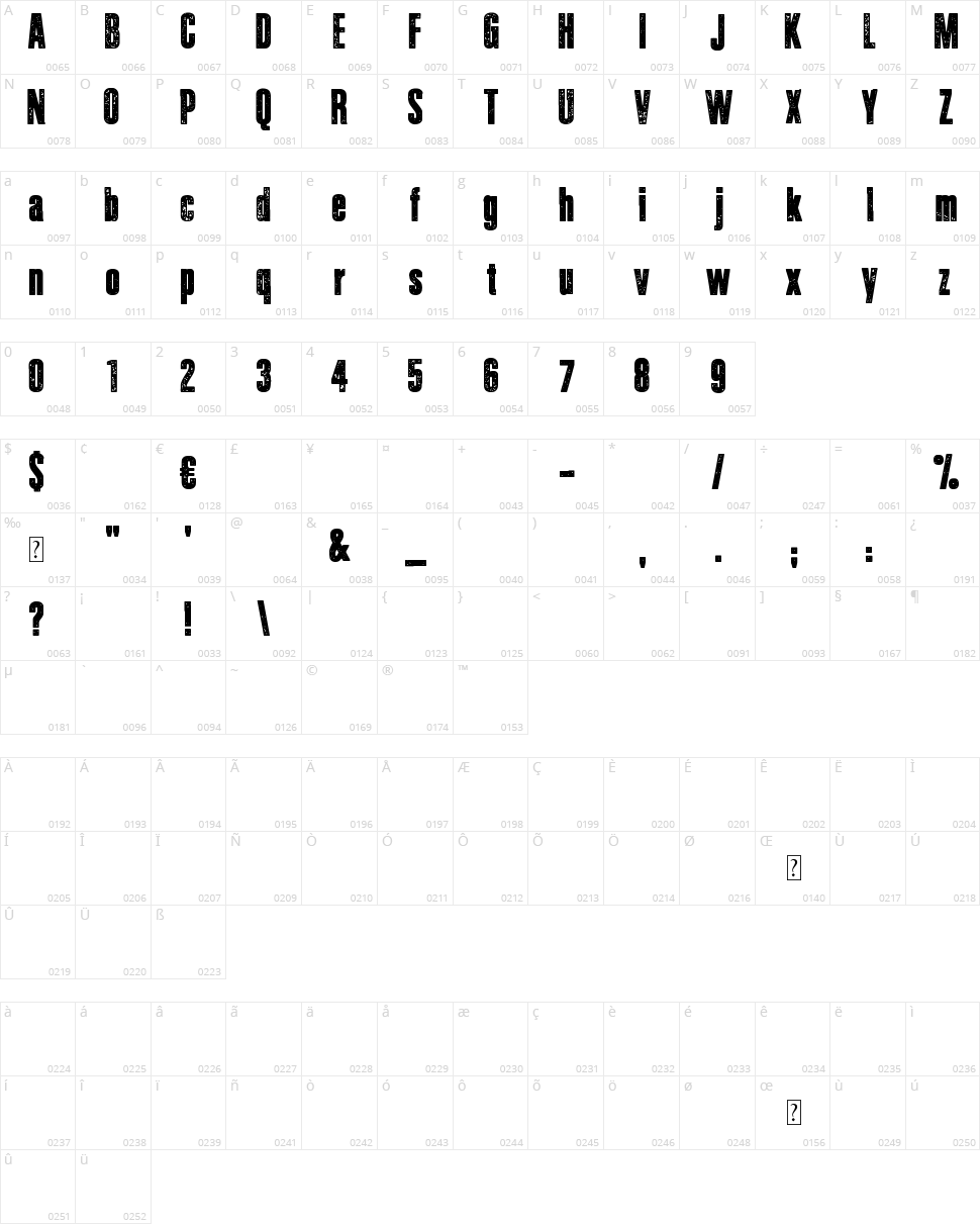 Journal du Soir Character Map