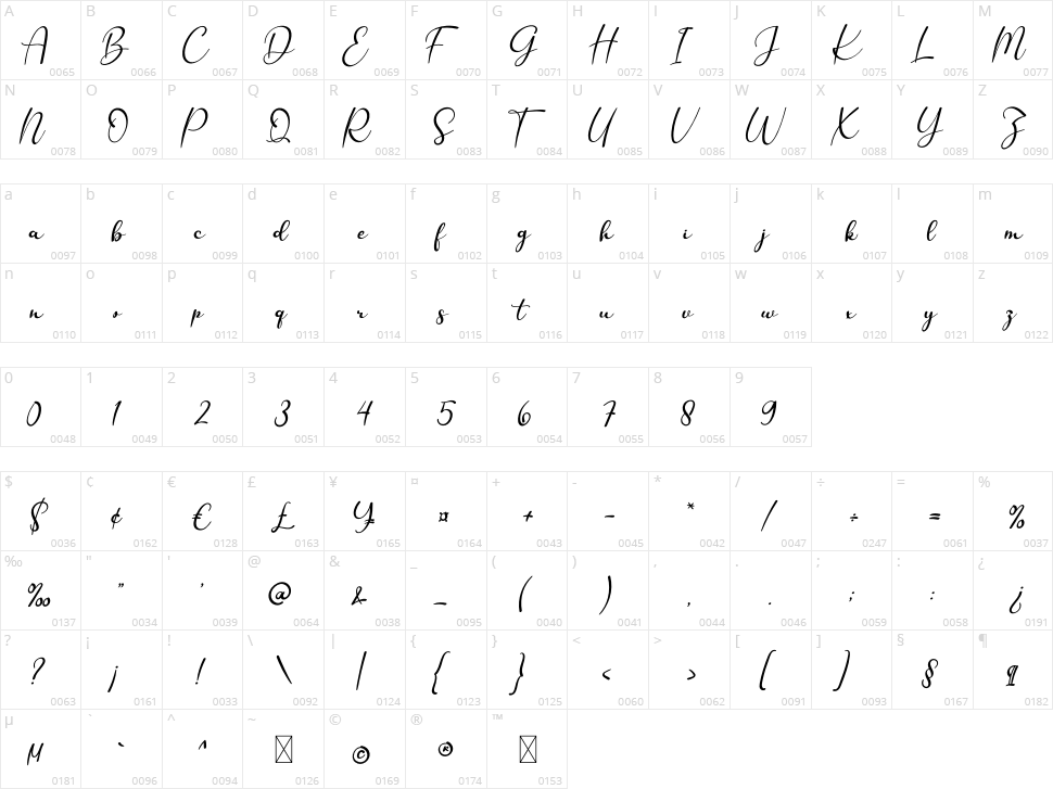 Journey Of Flower Character Map