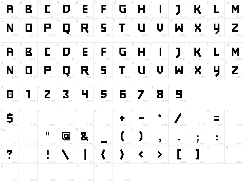 Journey PS3 Character Map