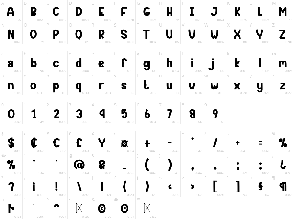 Jovial Mood Character Map