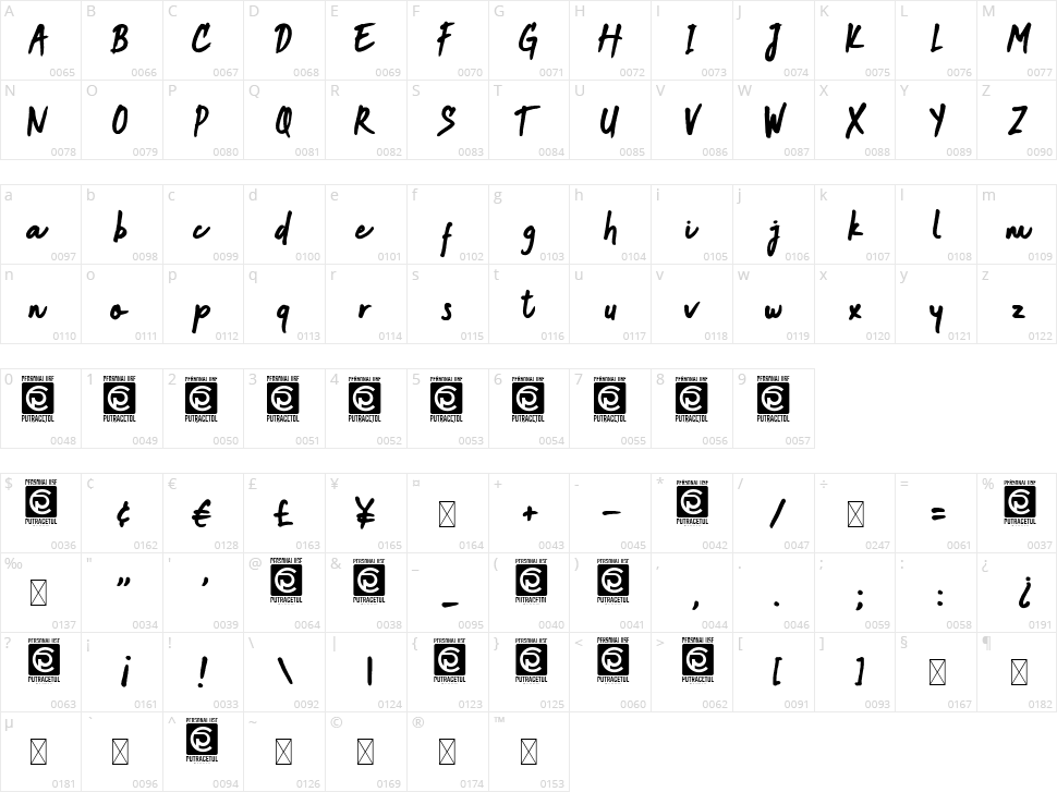 Joy Friends Character Map