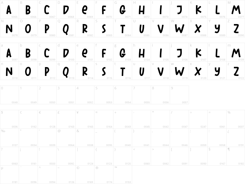Joy Maker Character Map