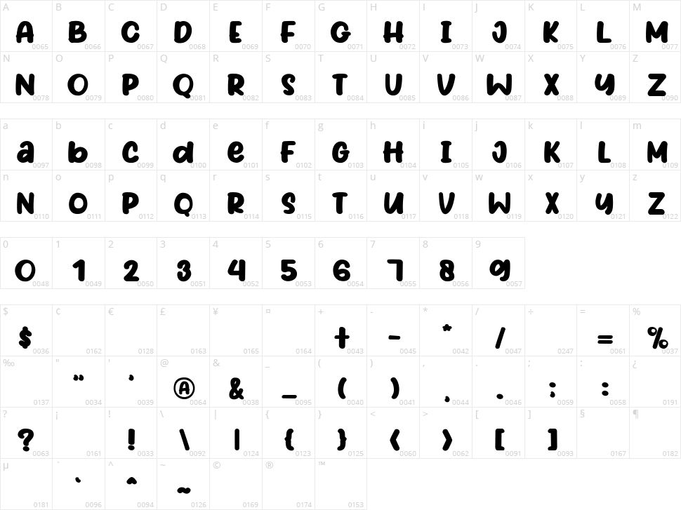 Joy Of Christmas Character Map