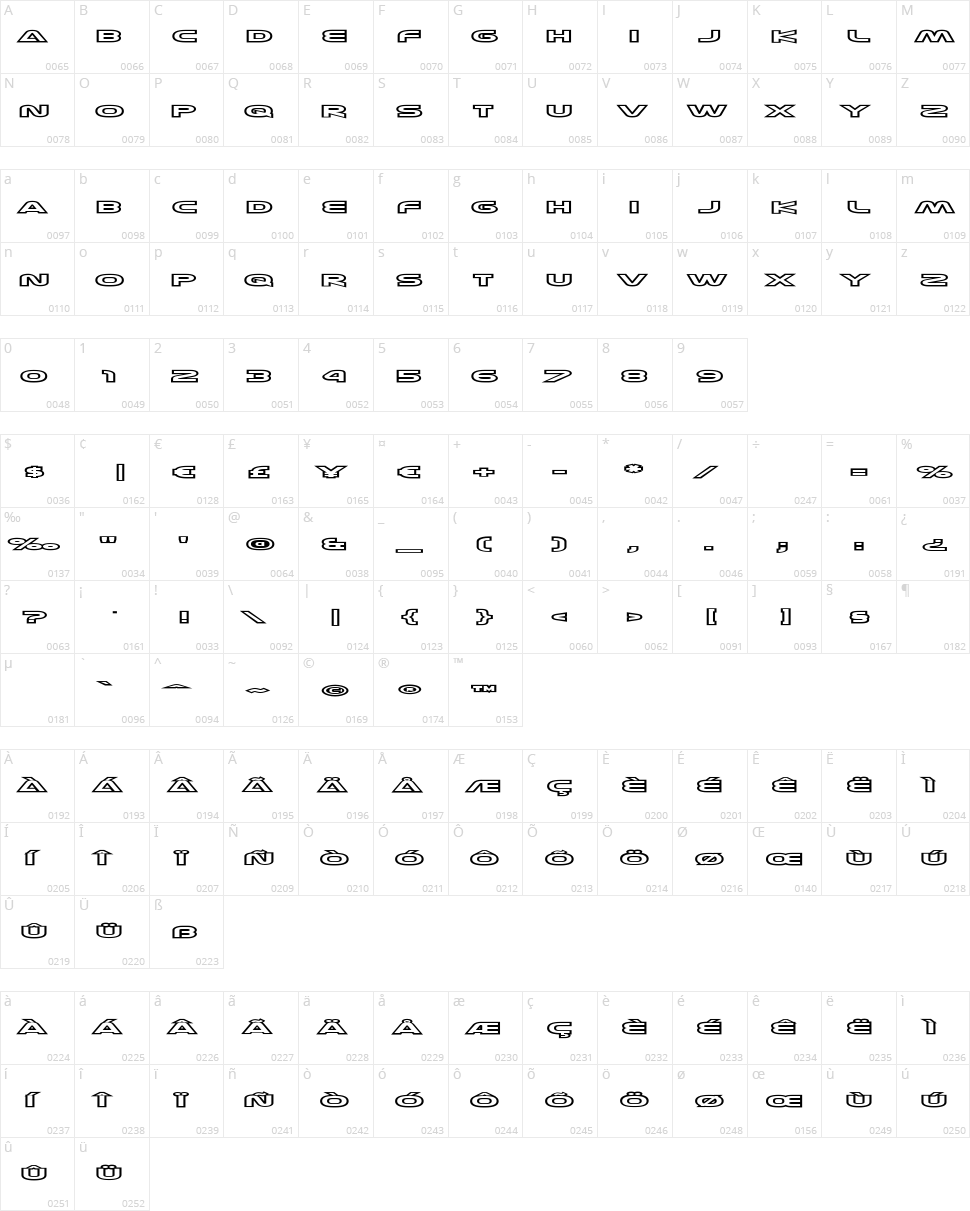 Joy Circuit Character Map