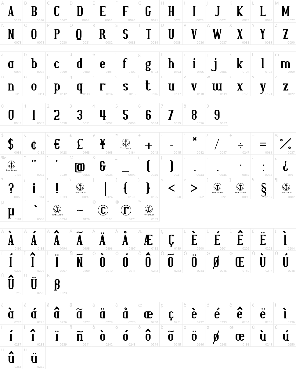 Joyeux Character Map