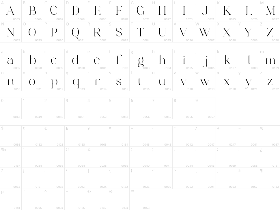 Joyfish Character Map