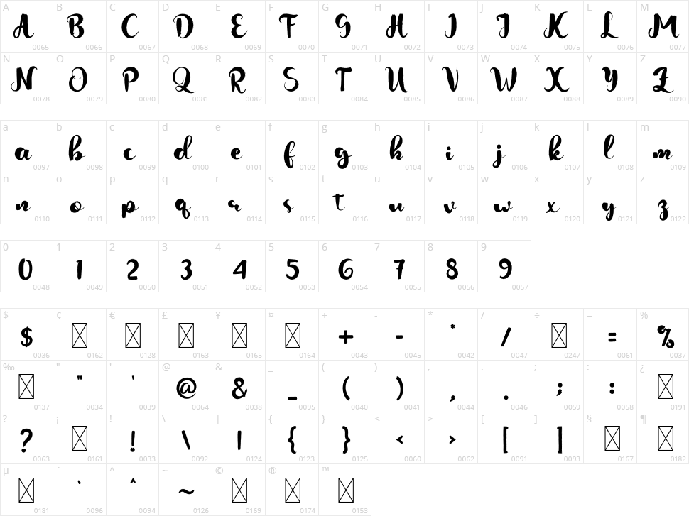 Joyful Black Character Map