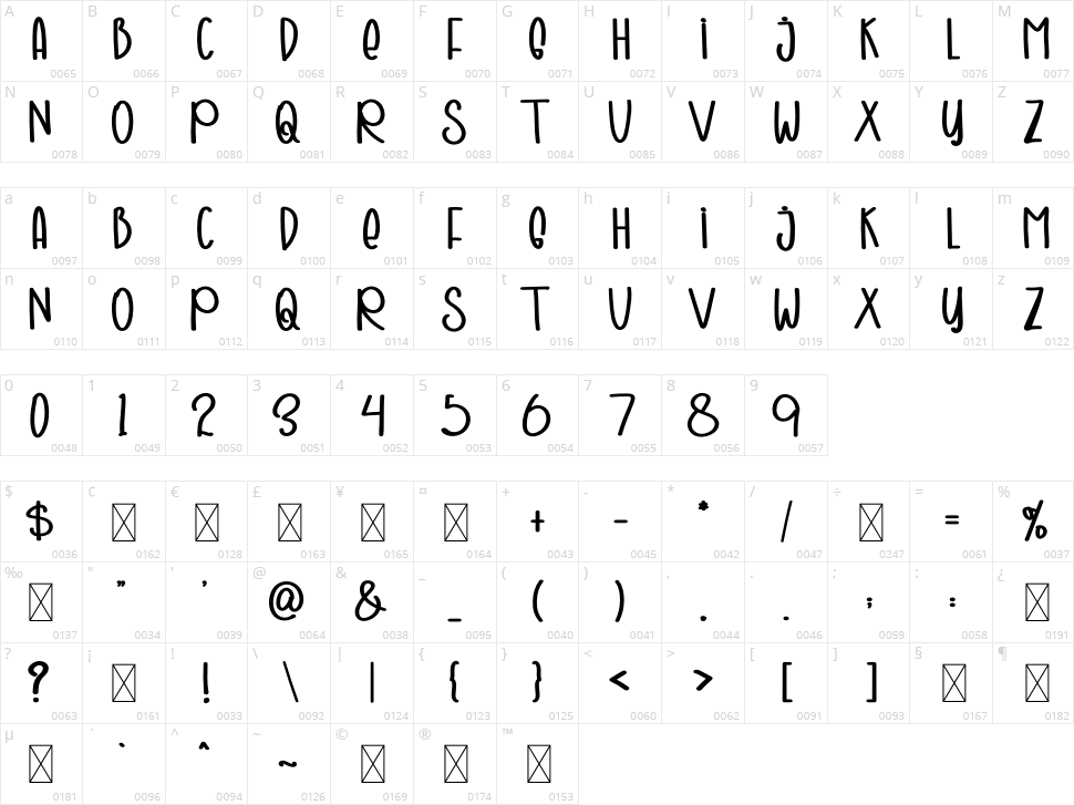 Joyful  Christmas Character Map