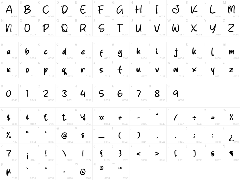 Joylide Character Map