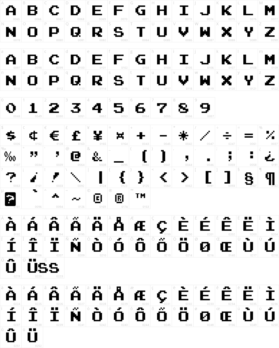 Joystix Character Map