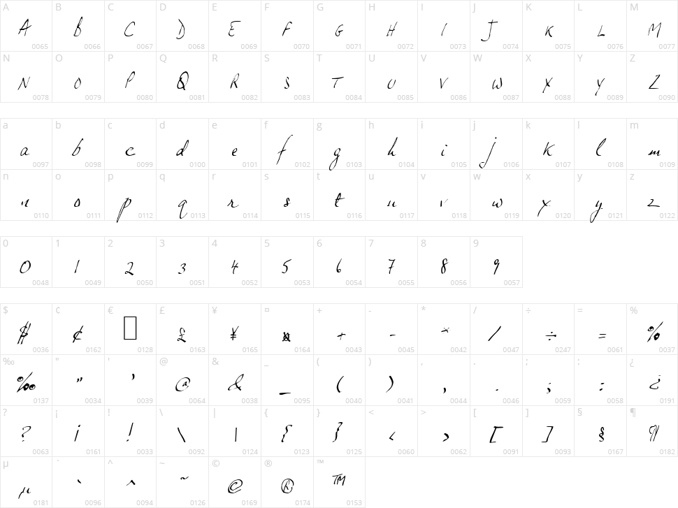 JP Hand Slanted Character Map