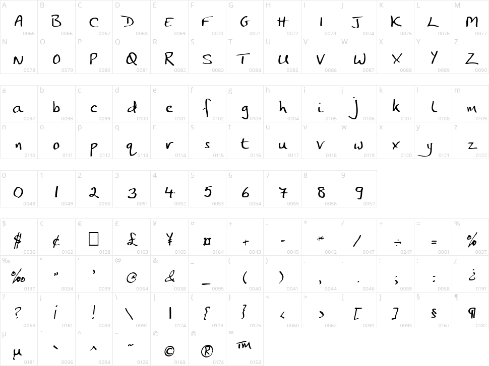 JP Hand Straight Character Map