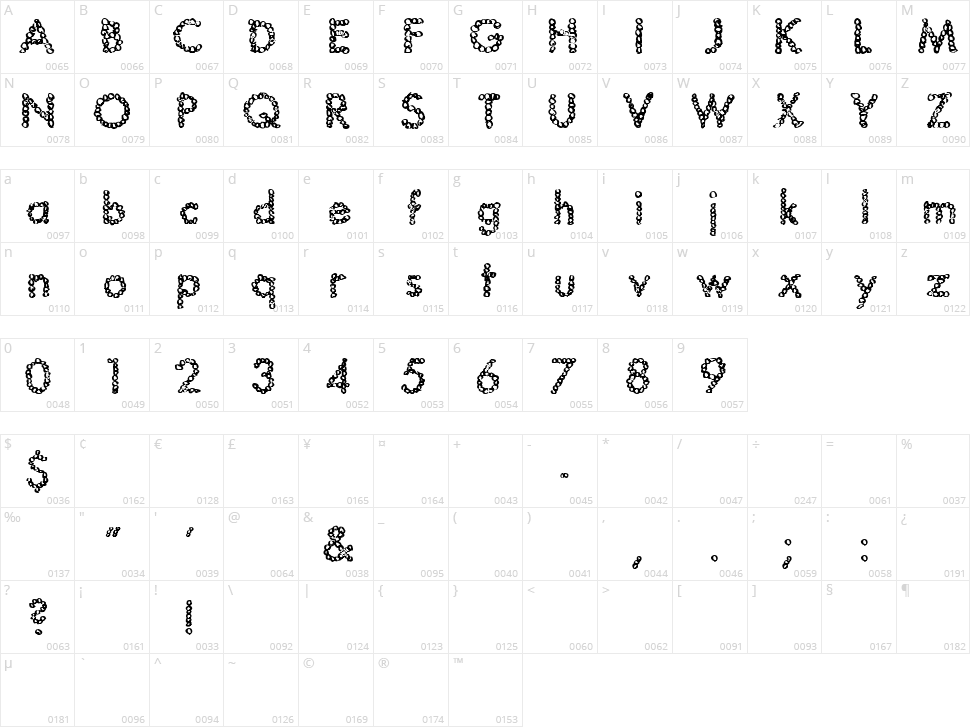 Jpt Bubbles Character Map